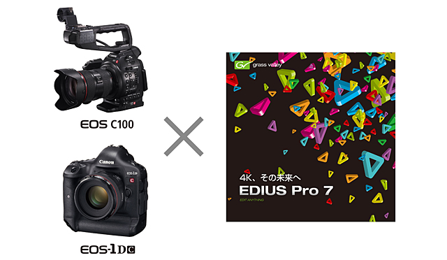 EDIUS Pro 7　EOS C100とEOS-1D C